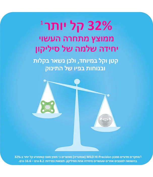 מאמ מוצץ מאמ קומפורט - Image 4