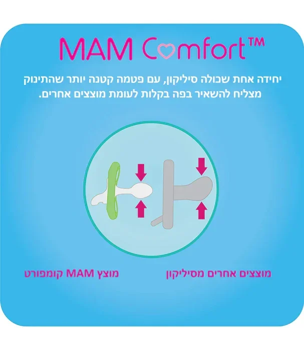 מאמ מוצץ מאמ קומפורט - Image 6